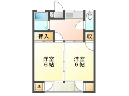 Fコーポ(2K/1階)の間取り写真
