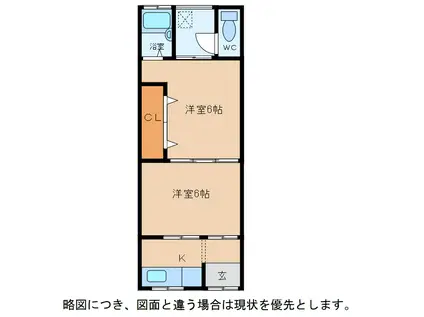 幸荘(2K/2階)の間取り写真