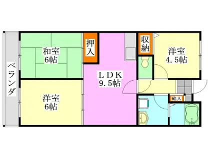 グランドメゾン東船橋B(3DK/2階)の間取り写真