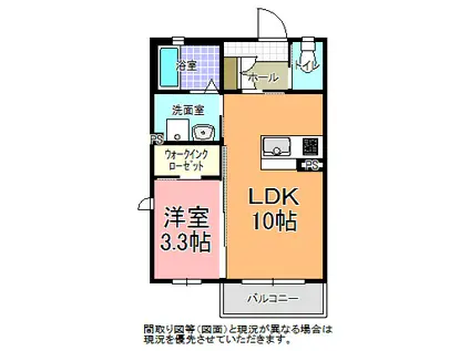 クレール姫子(1LDK/1階)の間取り写真