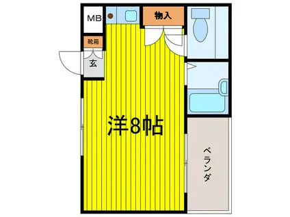 センエイ谷四(ワンルーム/7階)の間取り写真