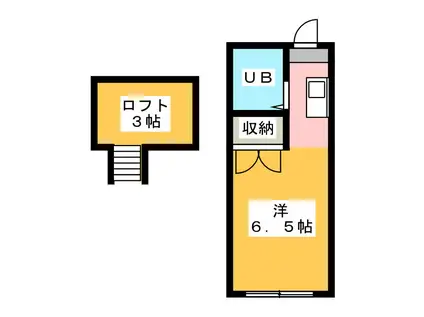メゾン東静岡(ワンルーム/1階)の間取り写真