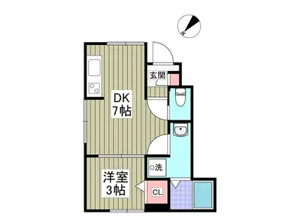 リーブルファイン春日部八丁目II(1DK/1階)の間取り写真