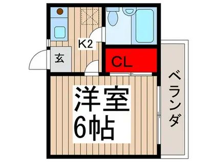 ハーモニー(1K/2階)の間取り写真