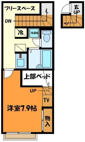 レオパレスWAKOKORO(1K/2階)の間取り写真
