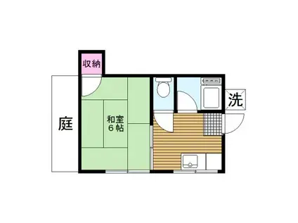 富士見ハイツ(1K/1階)の間取り写真