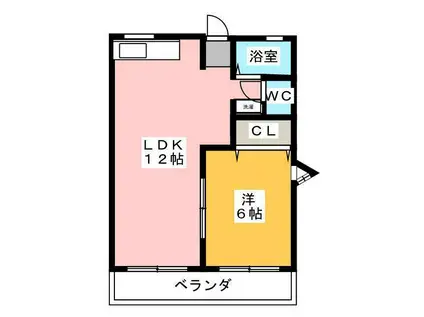 コンシェール池田A・B(1LDK/1階)の間取り写真