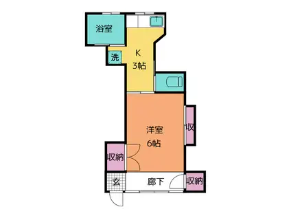 川向井アパート(1DK/2階)の間取り写真