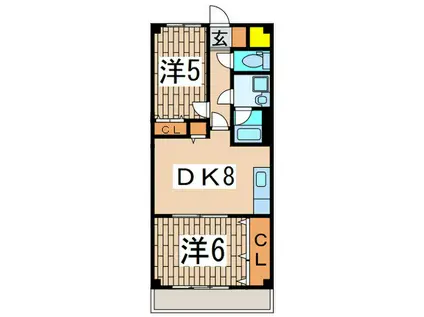 アールアイマンション(2DK/2階)の間取り写真
