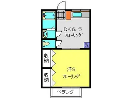ドミール泉田(1DK/1階)の間取り写真