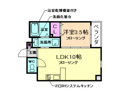 アジュール井口堂(1LDK/2階)の間取り写真