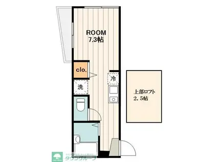 グレイス王子(ワンルーム/2階)の間取り写真