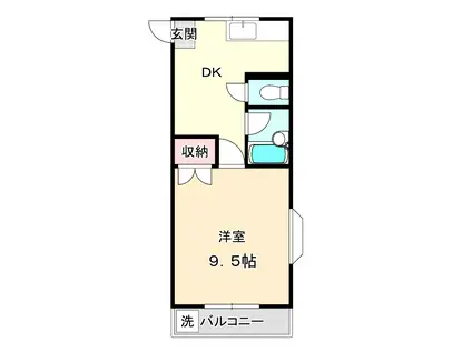 FORTUNA S棟(1DK/2階)の間取り写真