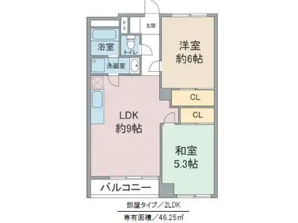 ダイサンコーポ並木(3DK/2階)の間取り写真