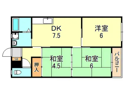 ネオハート(3DK/2階)の間取り写真