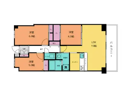 フェニックスハイツ西明石(3LDK/5階)の間取り写真