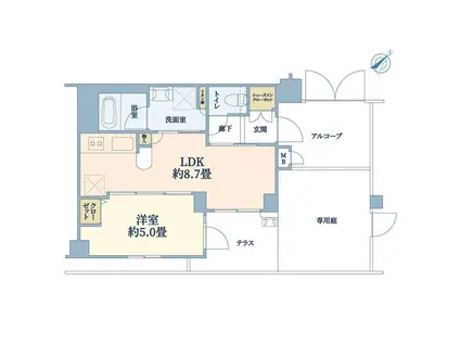 セザールガーデン日吉(1LDK/1階)の間取り写真