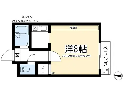 グリーンテラス(1K/1階)の間取り写真