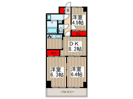 グリーンヴィラ東川口(3DK/2階)の間取り写真