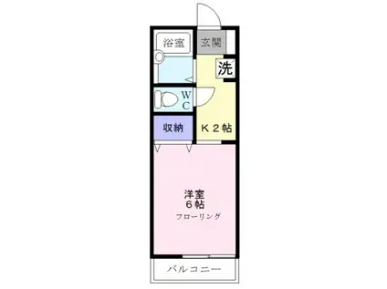 ジュネスコートK(1K/2階)の間取り写真
