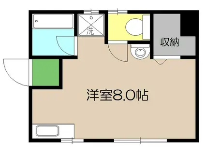 北村ビル(ワンルーム/1階)の間取り写真