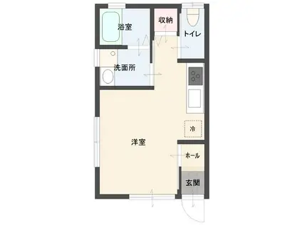 GLANZ III(ワンルーム/2階)の間取り写真