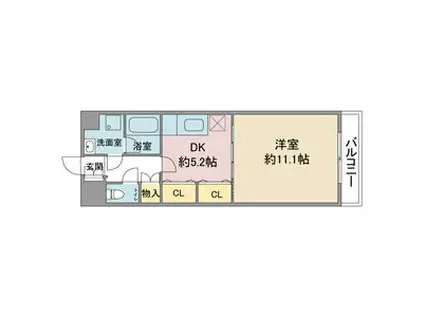 ヴィラ社台II(1DK/2階)の間取り写真