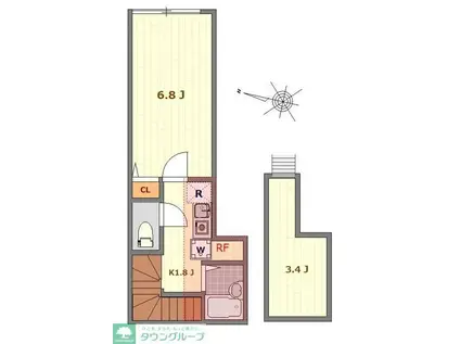 アール阿佐ヶ谷(1K/2階)の間取り写真