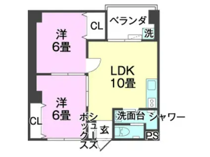 タカダ久茂地マンション(2LDK/8階)の間取り写真