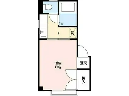 コーポすみれ(1K/2階)の間取り写真