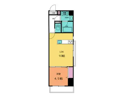 イーダッシュ中田(1LDK/7階)の間取り写真