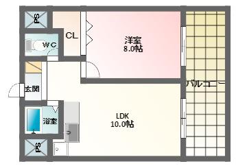 モンテベルデ北田辺(1LDK/3階)の間取り写真