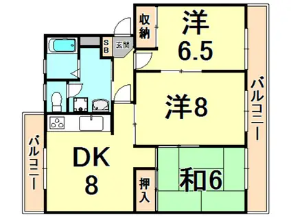アビタシオン仁川(3DK/2階)の間取り写真