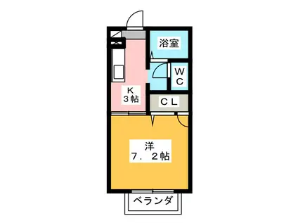 サザンウィング B(1K/1階)の間取り写真