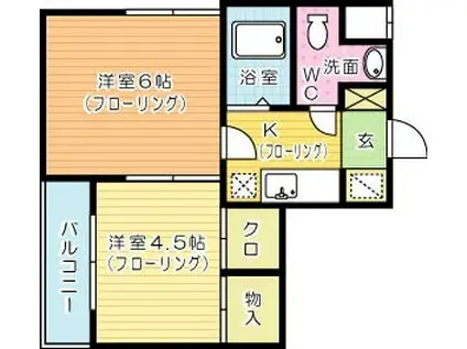 ロイヤルキャッスル(2K/1階)の間取り写真