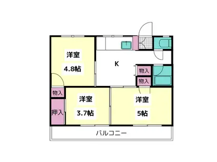 遠藤ハイツ(3K/1階)の間取り写真