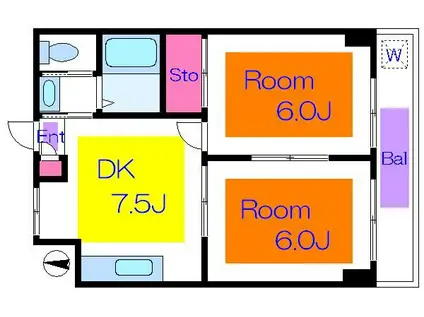 フレグランスIII(2DK/2階)の間取り写真