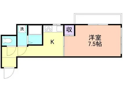 ハナノマンション(1K/2階)の間取り写真