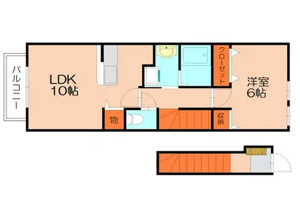 グリーン・フォレストC(1LDK/2階)の間取り写真