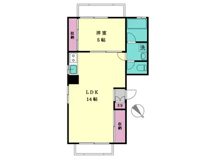 吉田ビル(1LDK/3階)の間取り写真