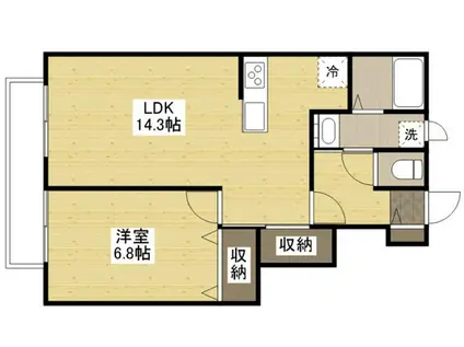 旭1丁目アパート(1LDK/1階)の間取り写真