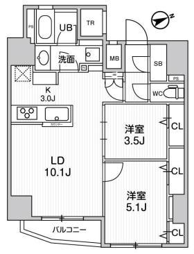 グラシアプレイス浅草橋(2LDK/5階)の間取り写真