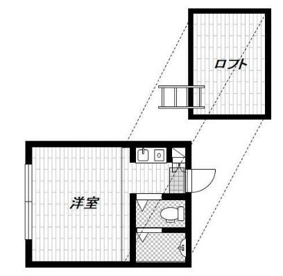 ルナピエーナ岸谷(ワンルーム/2階)の間取り写真