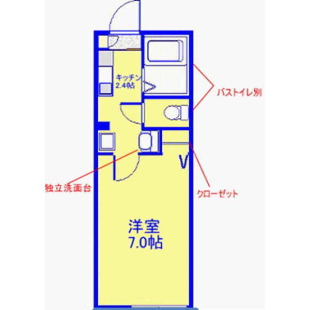 GAP-2(1K/1階)の間取り写真