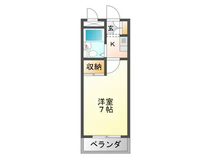 レジデンス北花田(1K/7階)の間取り写真