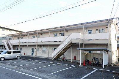 スカイハイツ