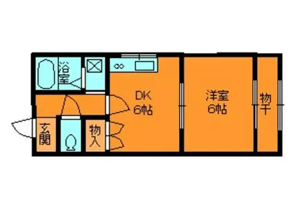 石田マンション(1DK/2階)の間取り写真