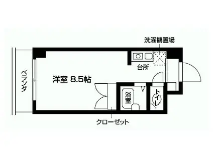 メゾンOC(ワンルーム/6階)の間取り写真