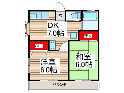 アグリパーク・K(2DK/2階)の間取り写真