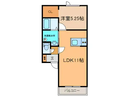 ＪＲ根室本線 帯広駅 車で7分 3階建 築18年(1LDK/2階)の間取り写真